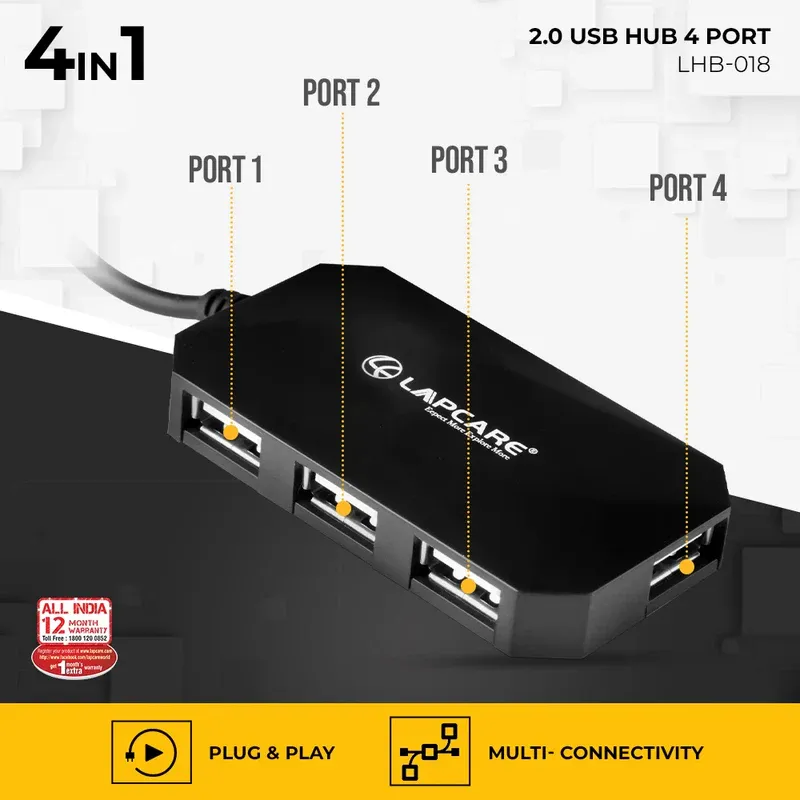 4 Port 2 USB Hub with 1.5M Cable, all 4 port work together.webp