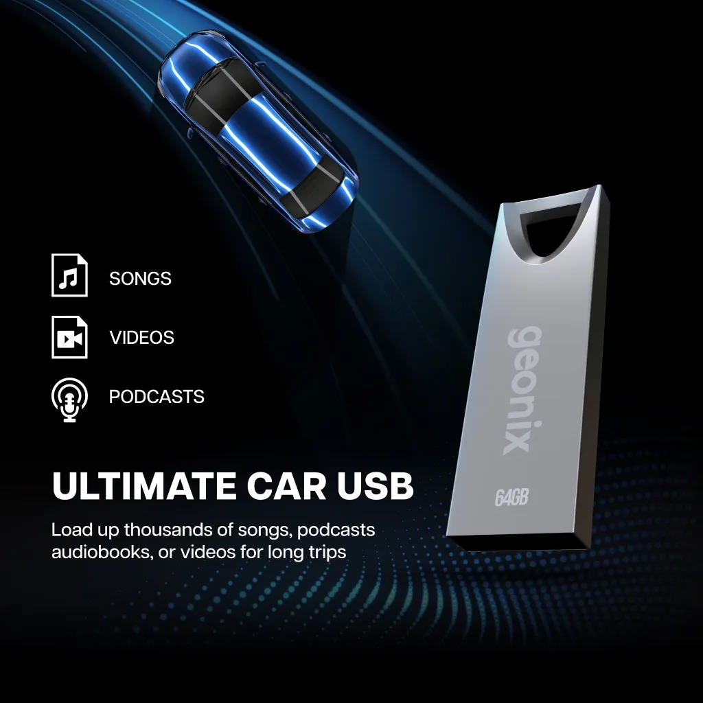 Geonix 64GB USB 2.0 Pendrive.webp